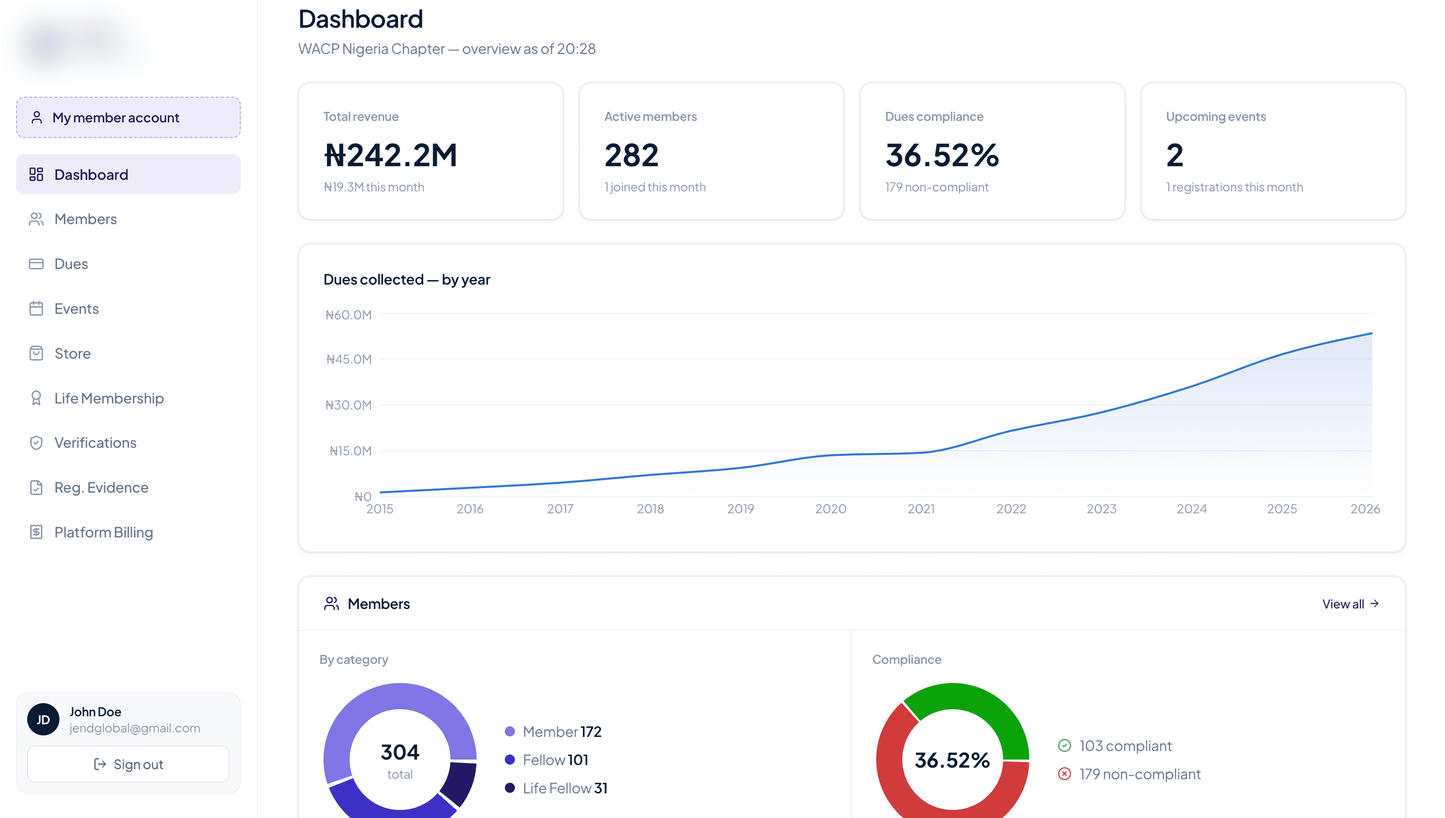 WACP Portal & Website product screenshot
